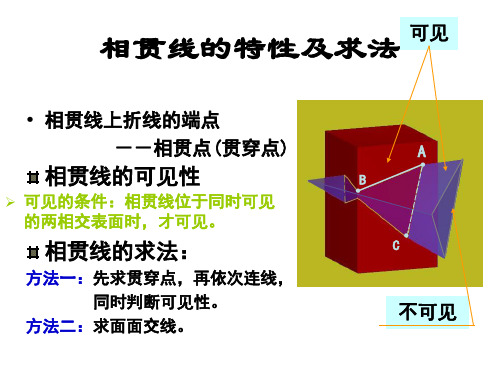 相贯线的特性及求法(上课)