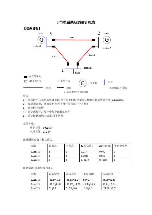 3节电力系统状态估计(WLS算法)