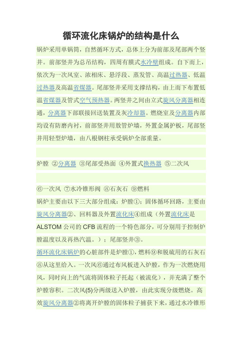 循环流化床锅炉的结构是什么