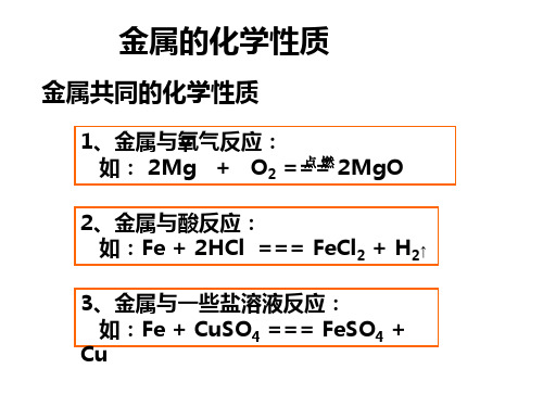 高一化学金属的化学性质2(1)(PPT)3-3