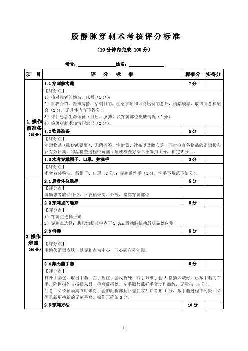 12、静脉穿刺术考核评分标准