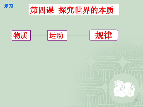 高中政治生活与哲学第五课第一框意识的本质ppt课件