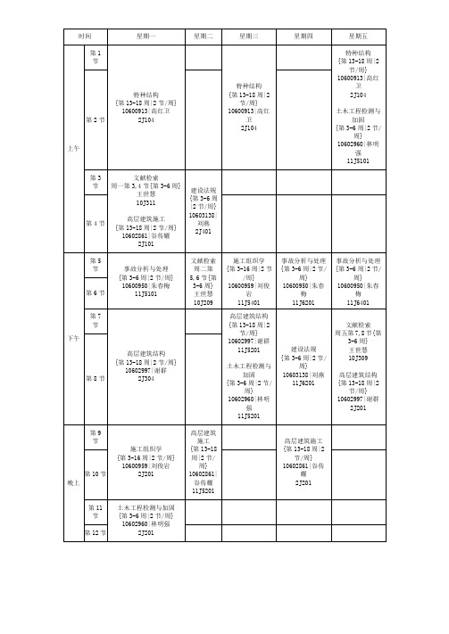 济南大学大四课表