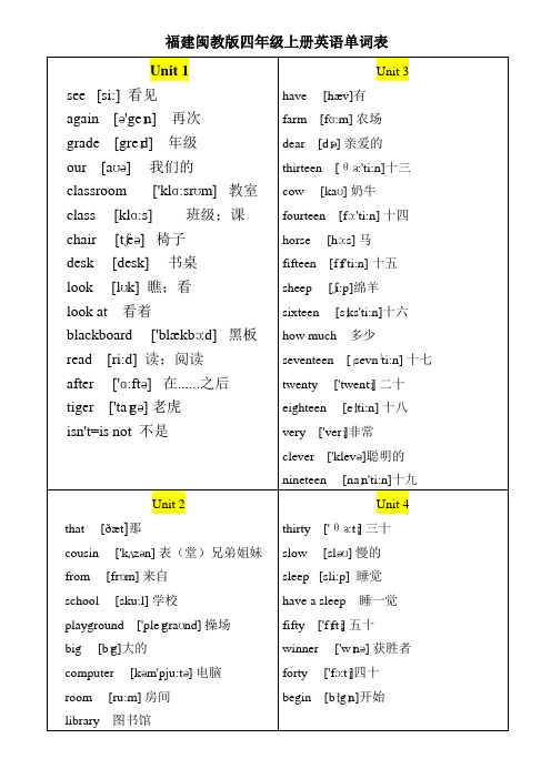 福建闽教版四年级上册英语单词表(含有音标)