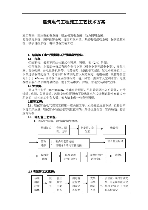 建筑电气工程施工工艺技术方案