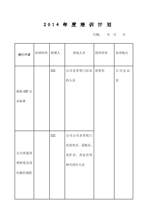 零售药店的培训记录培训计划培训试题及答案