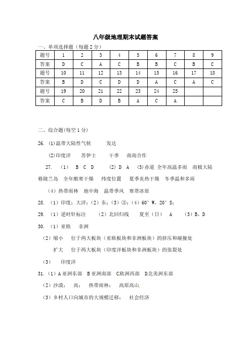 2017.12八年地理答案