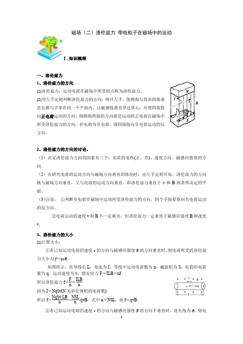 高二物理 洛伦兹力、带电粒子在磁场中的运动(解析版)