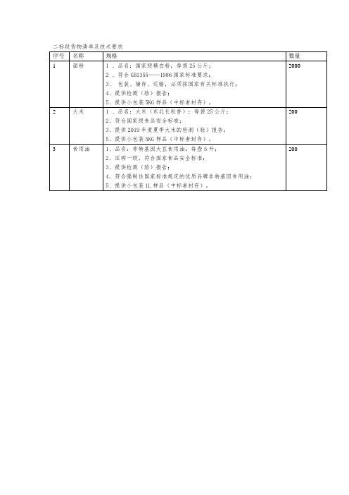 二标段货物清单及技术要求