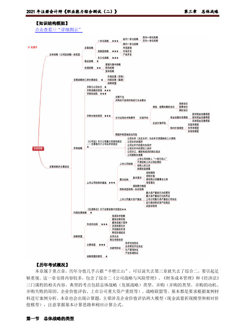 2021 年注册会计师《职业能力综合测试(二)》第三章 总体战略