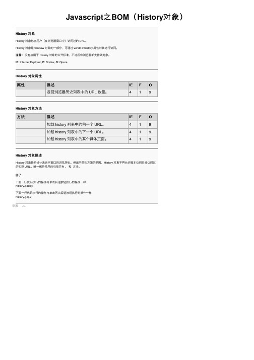 Javascript之BOM（History对象）