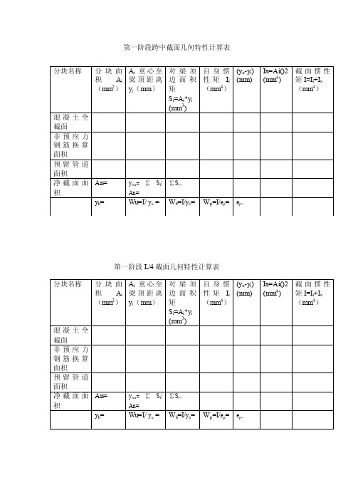 截面特性计算表