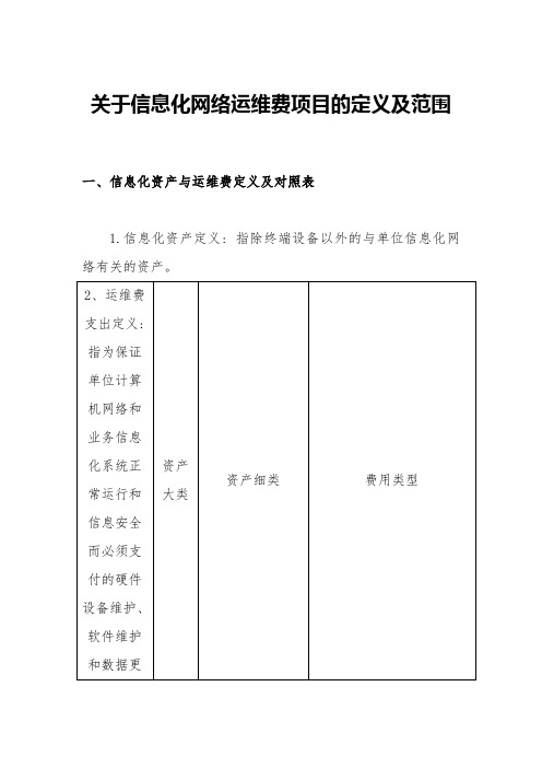 关于信息化网络运维费项目的定义及范围