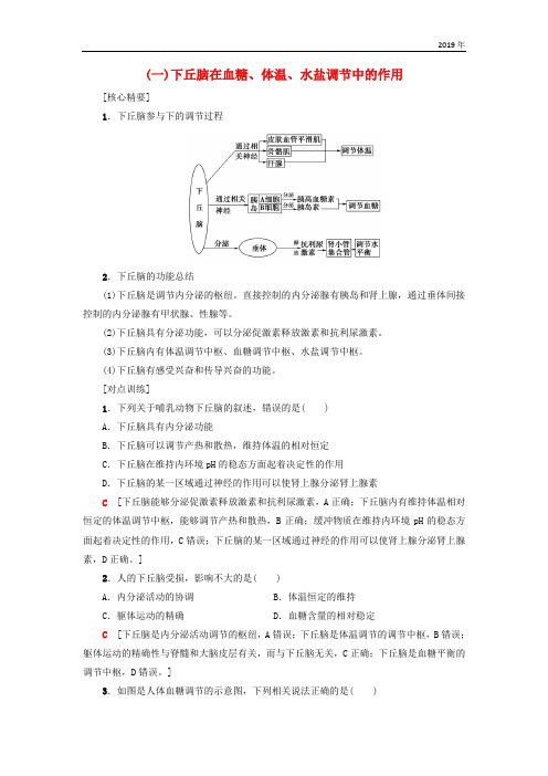 2019高中生物 第2章微专题突破1 下丘脑在血糖、体温、水盐调节中的作用学案 苏教版必修3