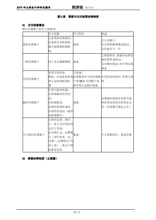 注册会计师 CPA 经济法 讲义 第九章 票据与支付结算法律制度