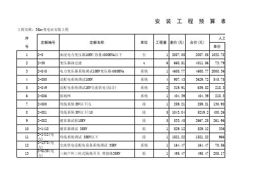 35KV变电站预算表