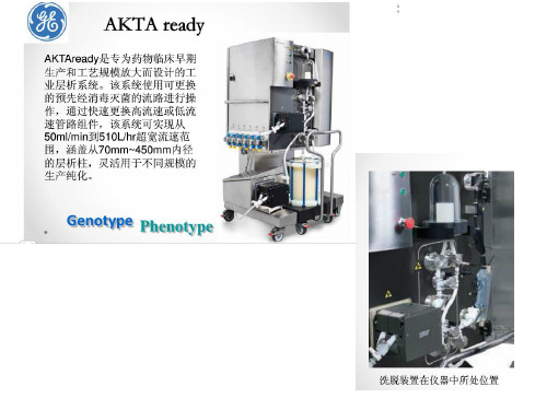 AKTA层析系统