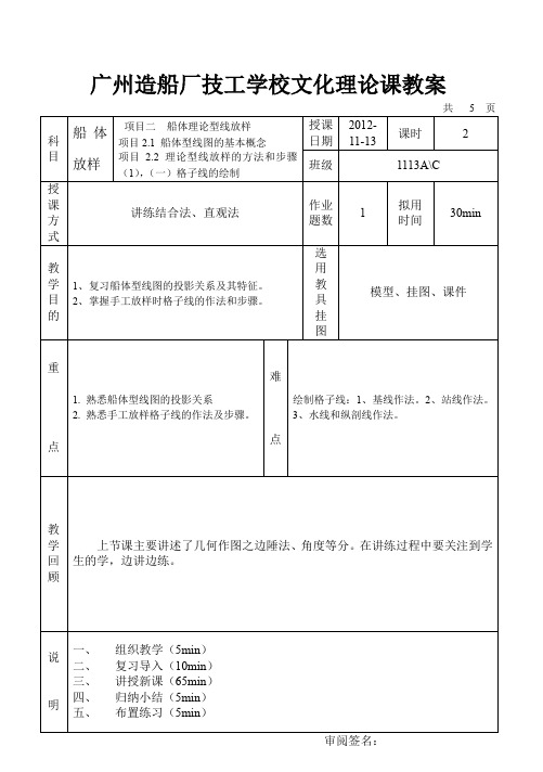 船体放样----船体理论型线放样1