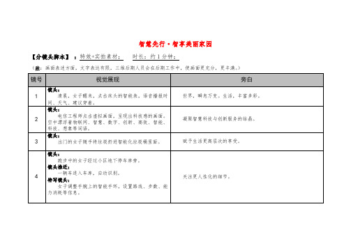 上海电信双千兆之城分镜脚本