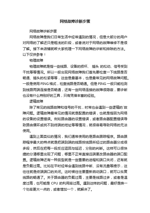 网络故障诊断步骤