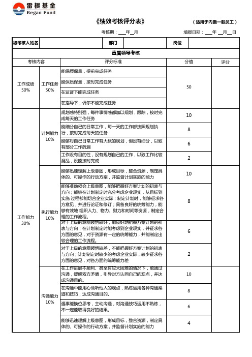 内勤人员考核表(内勤人员)