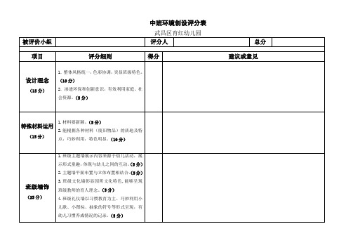 班级环境评分表