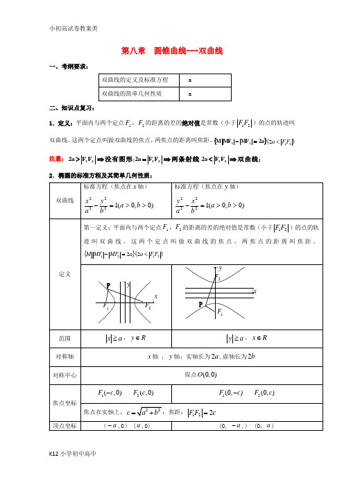 【配套K12】高三数学双曲线专题教案 新人教A版