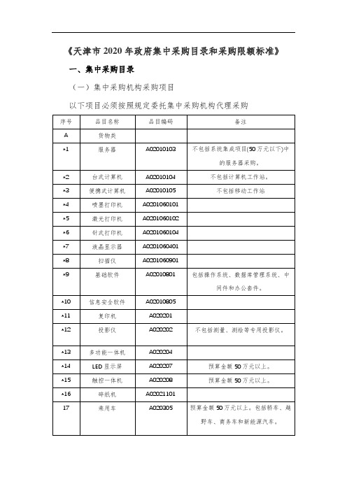 天津市2020年政府集中采购目录和采购限额标准