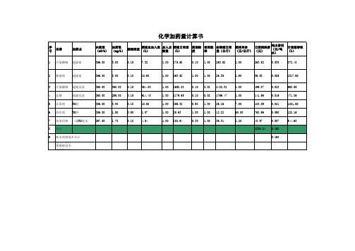 化学加药量计算书