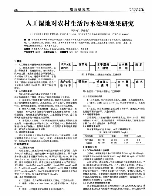 人工湿地对农村生活污水处理效果研究