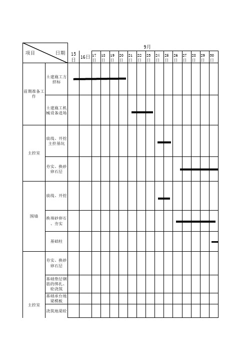 土建施工横道图