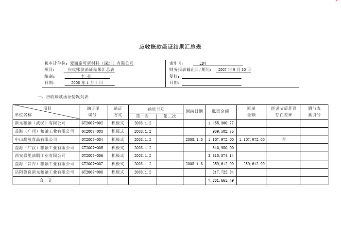 应收账款函证结果汇总表