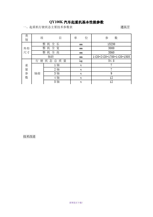 100t汽车吊性能表