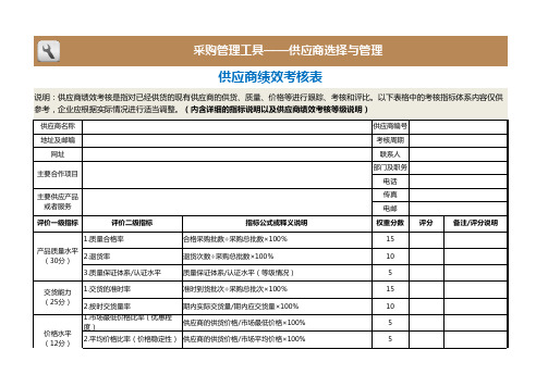 供应商绩效考核表Excel表格