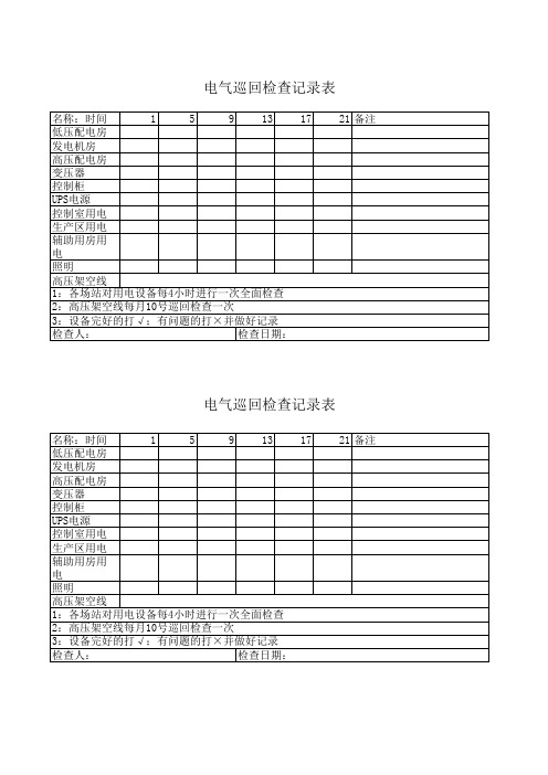 电气巡回检查记录表