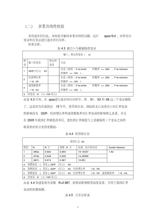 多重共线性检验