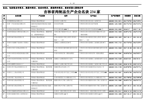 肉制品生产企业名录(吉林省)234家