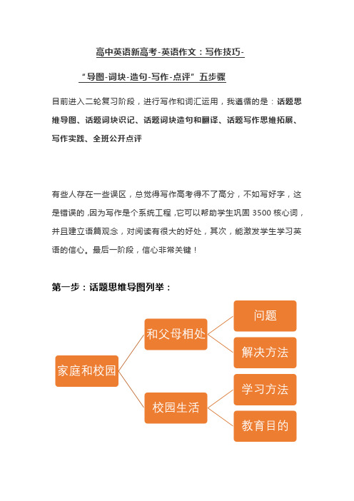 高中英语新高考-英语作文：写作技巧-“导图-词块-造句-写作-点评”五步骤