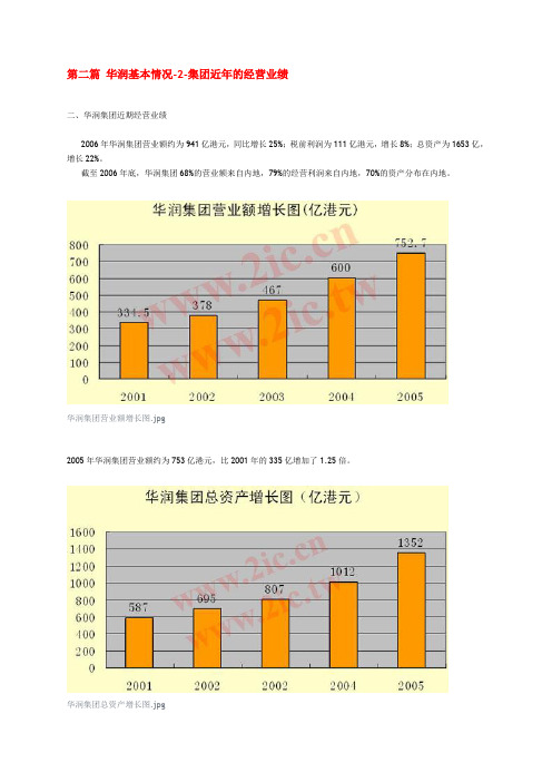 第二篇 华润基本情况