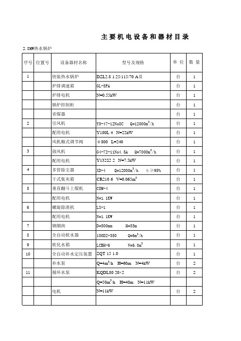 nt常用设备