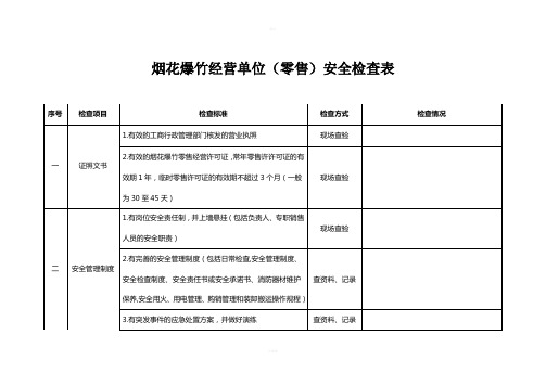 烟花爆竹经营单位(零售)安全检查表