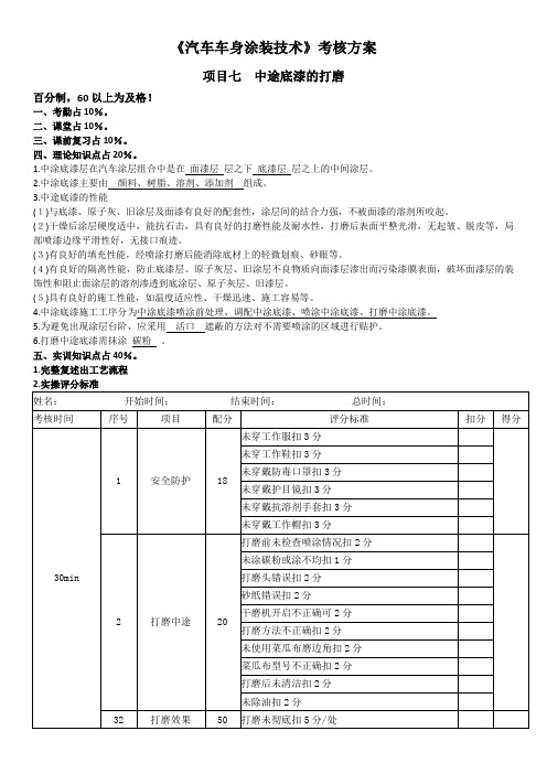 7.考核方案,项目七  中途底漆的打磨