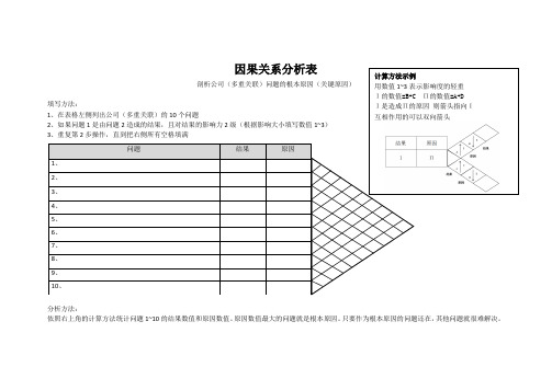 因果关系分析表