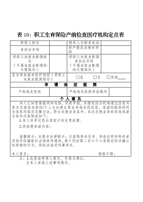 职工生育保险产前检查医疗机构定点表