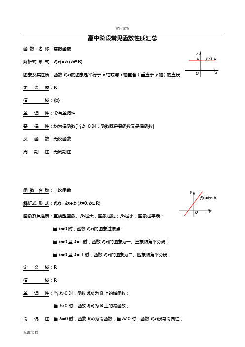 高中数学阶段常见函数性质汇总情况