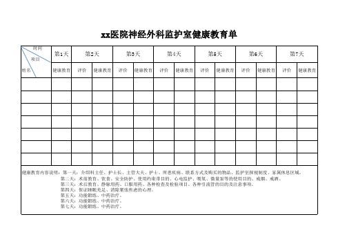 xx医院神经外科监护室健康教育单