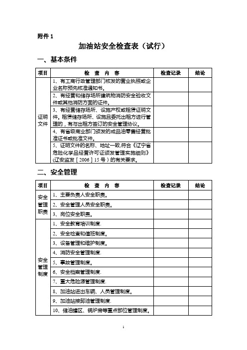 加油站安全检查表【范本模板】