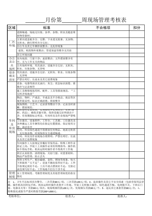 6s现场管理考核检查表