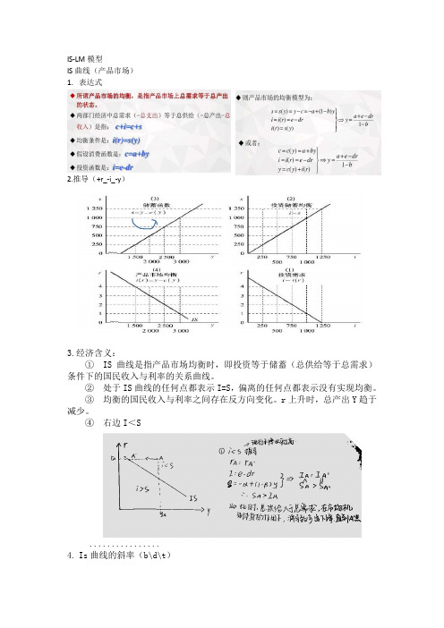 宏观经济学笔记