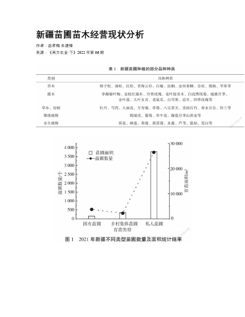 新疆苗圃苗木经营现状分析